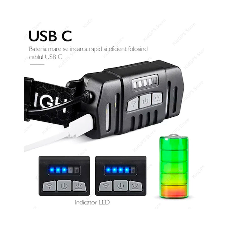 Linterna Minera Cinta Led
