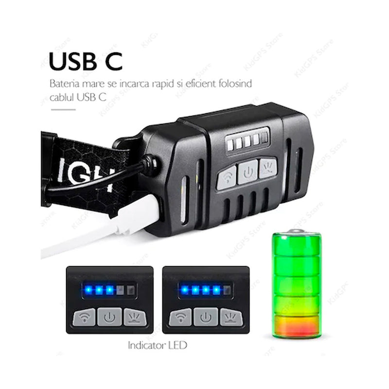 Linterna Minera Cinta Led