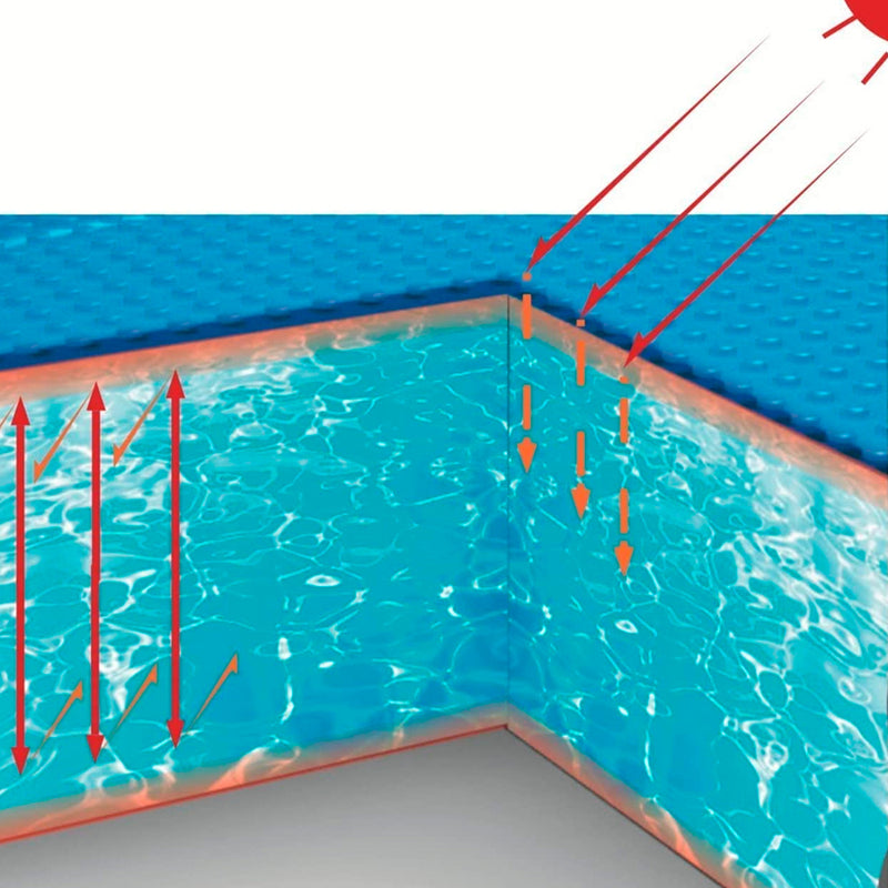 Cobertor Solar Térmico para Piscina 4.27 metros Jilong